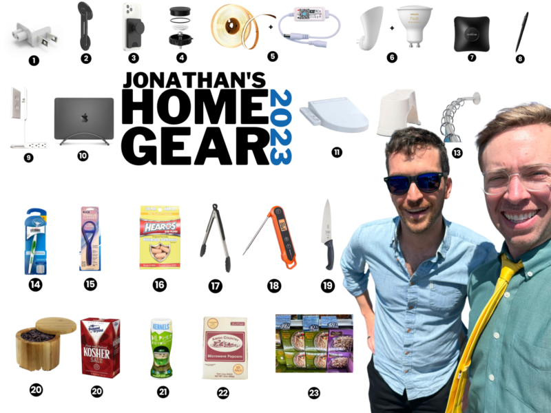 My 2023 Home Gear List